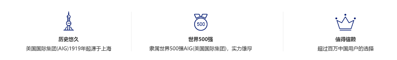 来自世界500强AIG